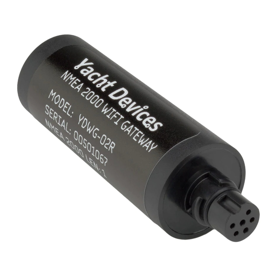 Yacht Devices YDWG-02R User Manual