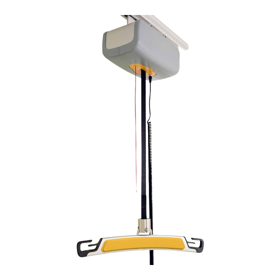 Etac Nova 100 Manual