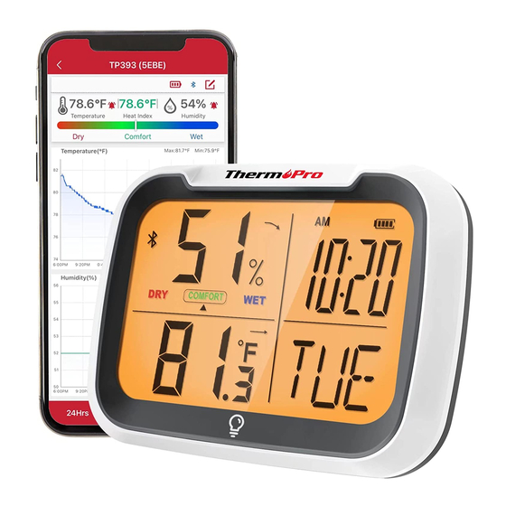 THERM PRO TP393 Quick Start Manual