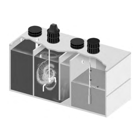 ProFlo 500 Owner's Manual