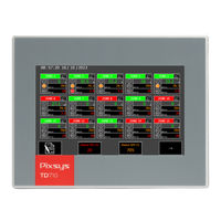 Pixsys IMW710 User Manual