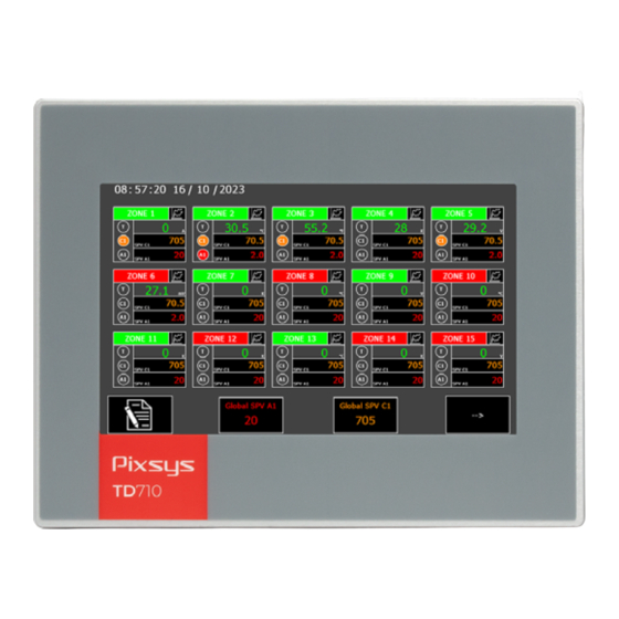 Pixsys IMW710 Manuals