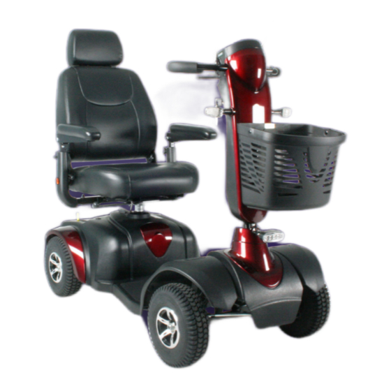 Excel Roadster DX8 User Manual