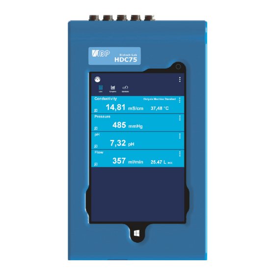 IBP HDU-CDTP User Manual