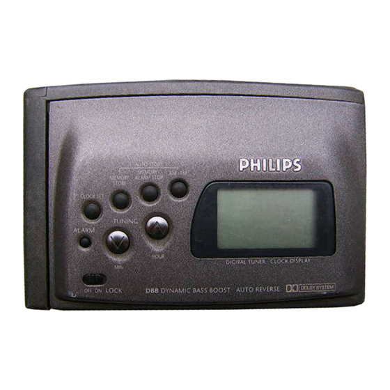 Philips AQ6617 User Manual