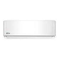 Ecox EDEM Installation Manual
