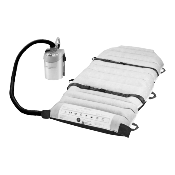 Etac HOVERTECH HOVERMATT HM28HS User Manual