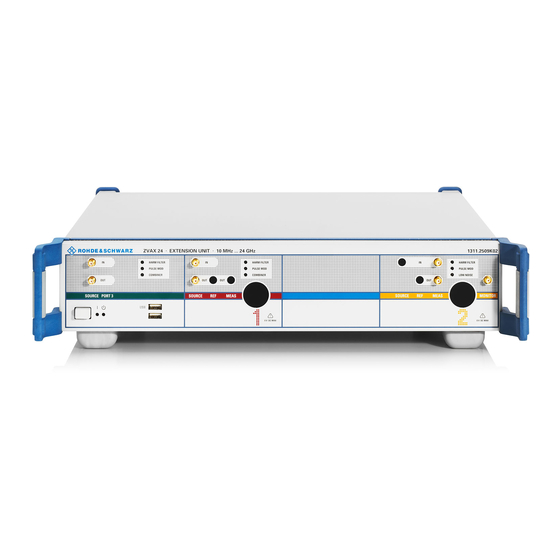 R&S ZVAX24 Quick Start Manual