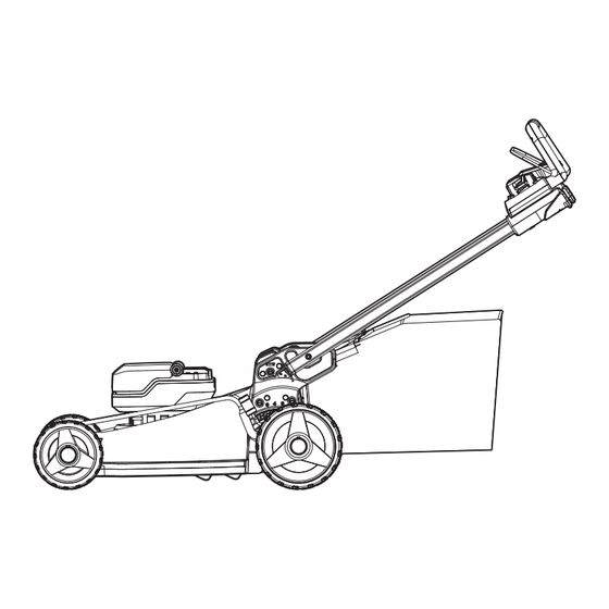 Worx Nitro WG760 Series Manual