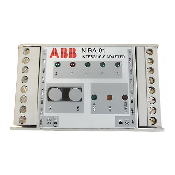 ABB NIBA-01 Installation And Startup Manual