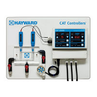 Hayward CAT-PP2000 Owner's Manual