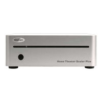 Gefen Home Theater Scaler PLUS User Manual