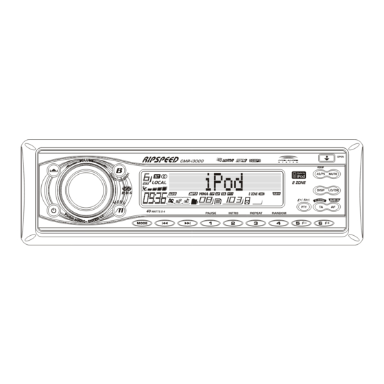 RIPSpeed CMR-i3000 Instruction Manual