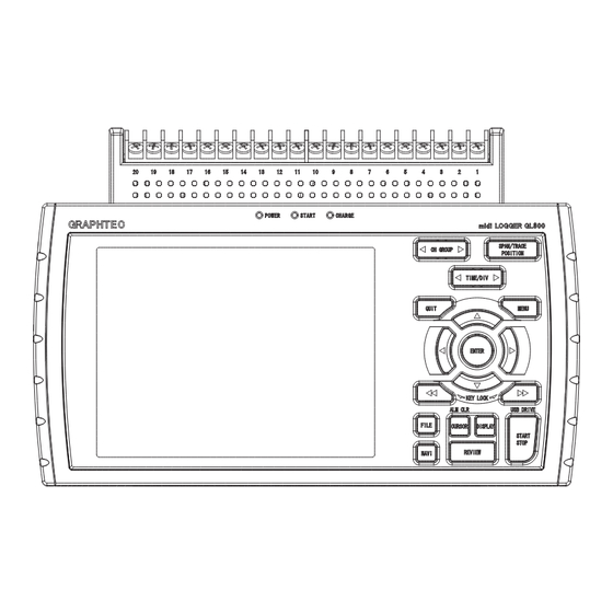 GRAPHTEC GL800 Quick Start Manual