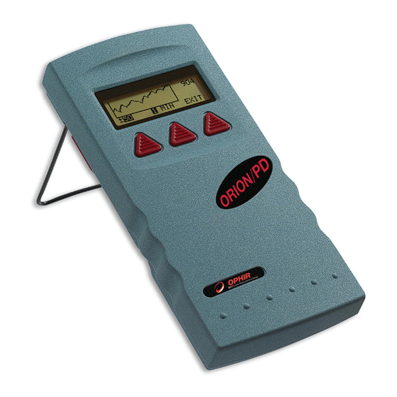 OPHIR ORION User Manual