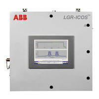 ABB LGR-ICOS GLA531 Series Operating Manual