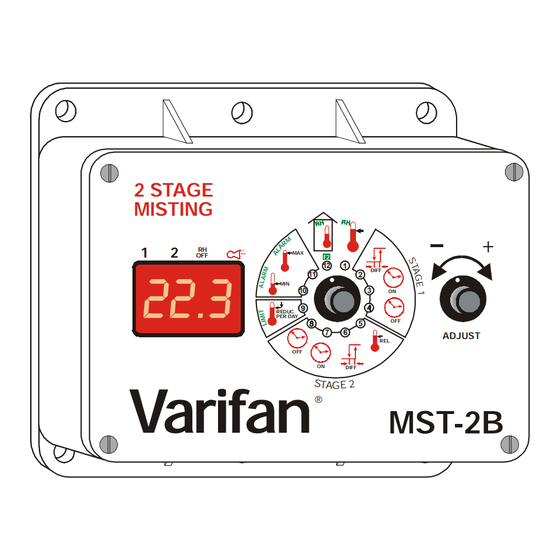 Varifan MST-2B Manuals