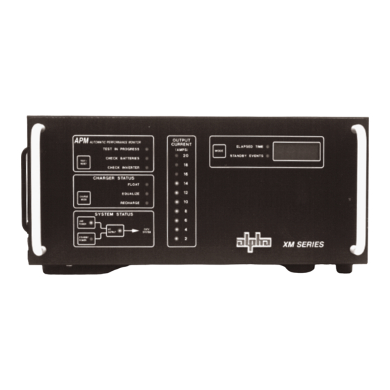 Alpha XM 6005 Series Technical Manual