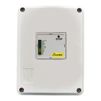 Bodet GSM CONTROL Installation And User Manual