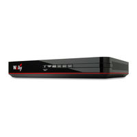 Dish Network WALLY User Manual