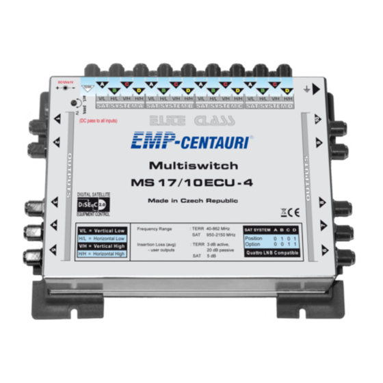 EMP-Centauri OMS5/10 Instruction Manual
