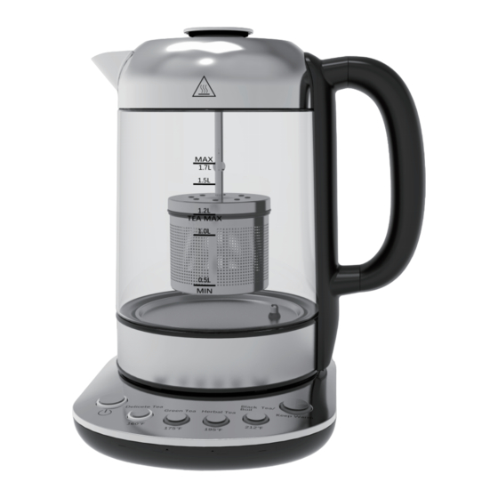 Hamilton Beach KESG5803Y-UL User Manual