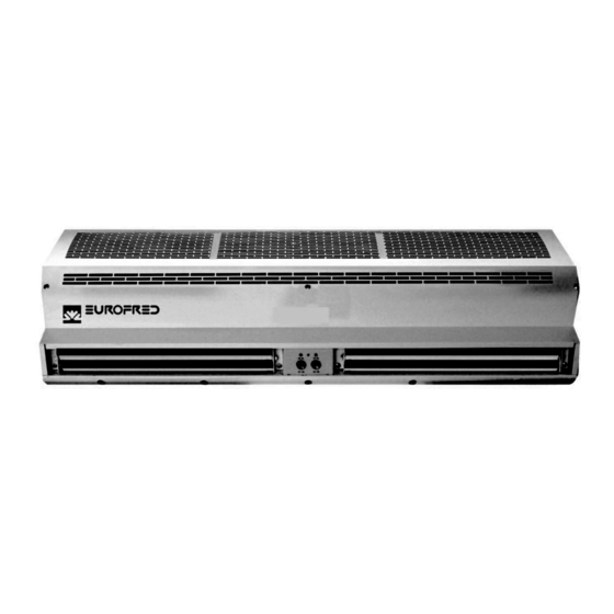 Eurofred CARE90-MONO Operation Manual
