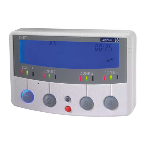 GJD DygiZone Manual