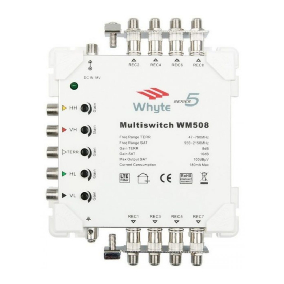 Whyte WM508 Instruction Manual