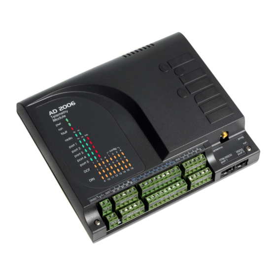 MIRI AD2006 Telemetry Module Manuals