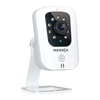 Messoa NCC800 User Manual