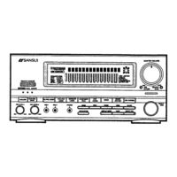 Sansui A-X950 Service Manual