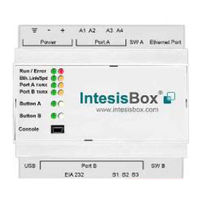 IntesisBox IBBACMEB0100000 User Manual