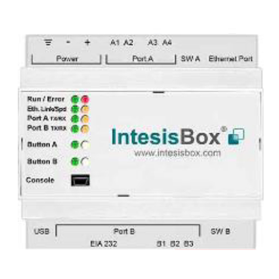 User Manuals: IntesisBox IBBACMEB0100000 BACnet Gateway