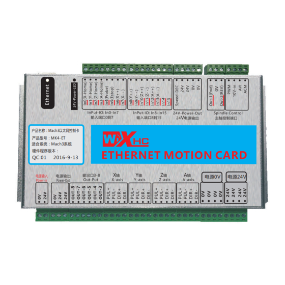 WiXHC MACH3 MK-ET Series Specification