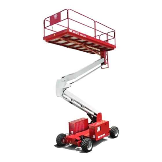 Mec Speed Level 3084ES Operator's Manual
