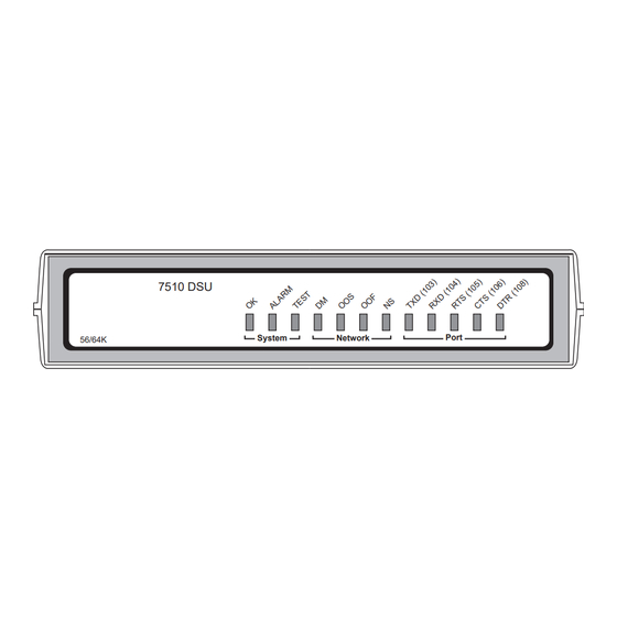 Paradyne 7510 DSU Start-Up Instructions