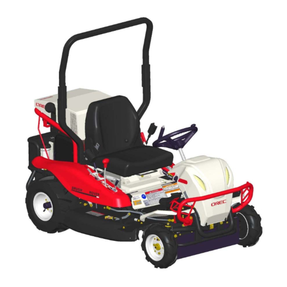 OREC America RM982 Operating Instructions Manual