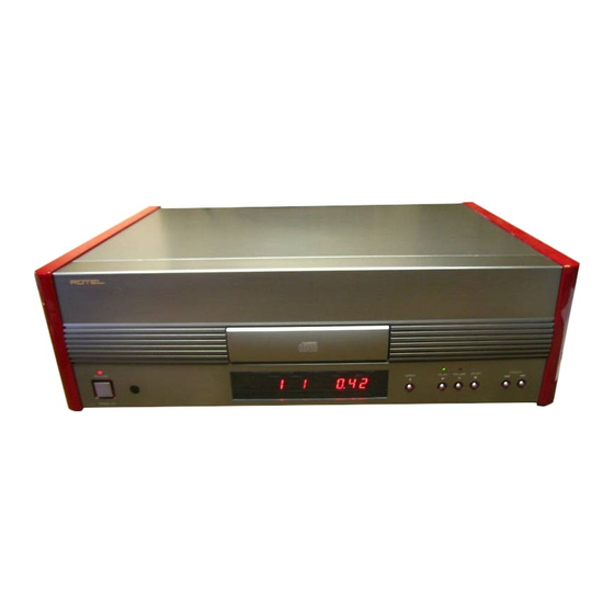 Rotel RHCD-10 Owner's Manual