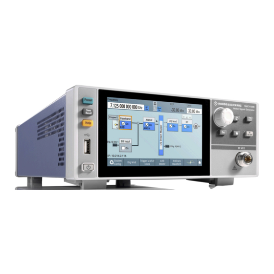 Rohde & Schwarz SMCV100B Getting Started