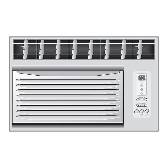 Haier HWR06XC3 User Manual