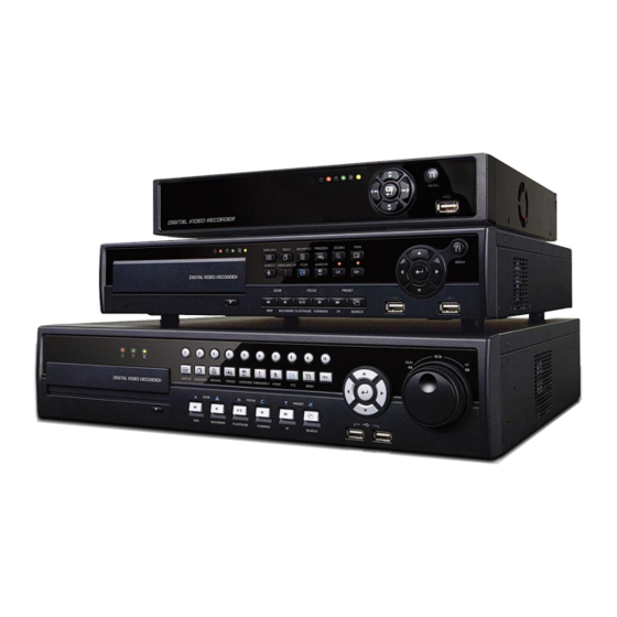 User Manuals: Cantek KQ0824 Series 8 Channel DVR