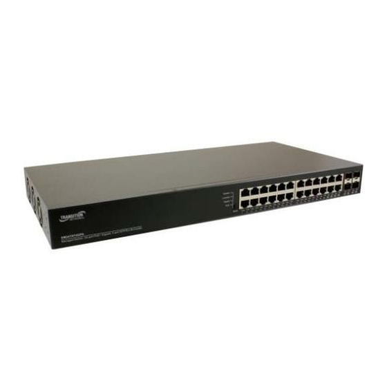Transition Networks SM24TAT4GPA User Manual