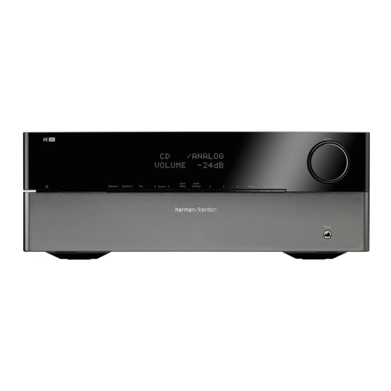 Harman Kardon HK 990/230 Service Manual