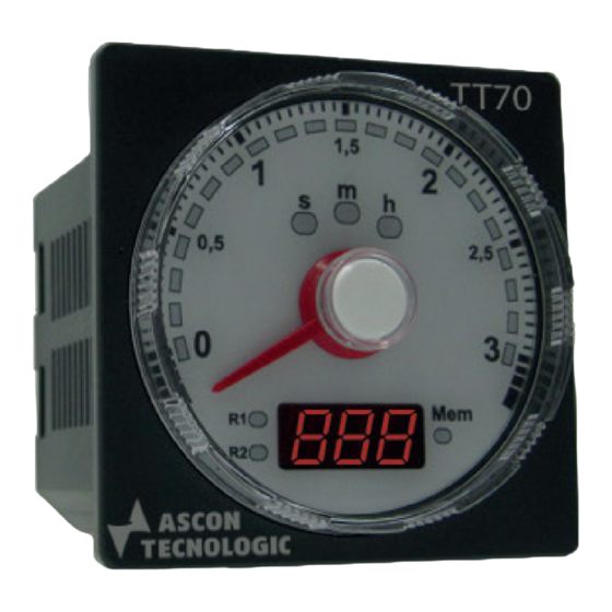 ascon TT70 User Manual