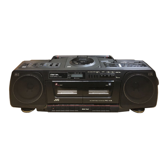 JVC RC-X3 Service Manual