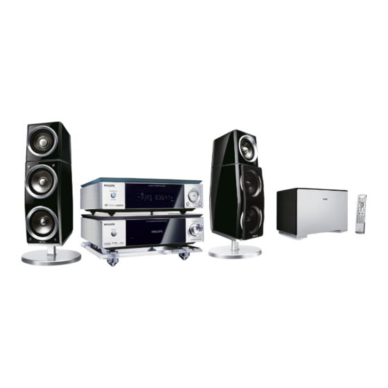 Philips MCD728 Benutzerhandbuch
