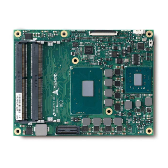 User Manuals: ADLINK Technology Express-SL Module