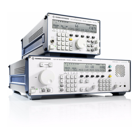 Rohde & Schwarz 890 Series User Manual