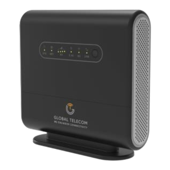 Global Telecom TITAN 5000 Quick Start Manual